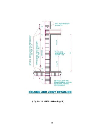 65
( Fig.9 of I.S.13920:1993 on Page 9 )
 