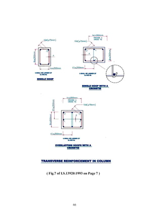 66
( Fig.7 of I.S.13920:1993 on Page 7 )
 