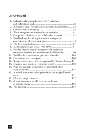 LIST OF FIGURES
11. Indicative relationship between GDP reduction
and stabilisation level ...............................................................28
12. Average life-spans for selected energy-related capital stock........32
13. Certainty versus stringency.......................................................35
14. World energy-related carbon dioxide emissions........................41
15. Comparison of reference and stabilisation scenarios .................42
16. Fossil fuel supply and implication for atmospheric
concentrations of greenhouse gases...........................................43
17. The Kyoto mechanisms............................................................67
18. Electric technologies in EU 1980-1995....................................81
19. Possible effect of baseline stringency and complexity
on project numbers and environmental additionality...............96
10. Possible effects on an equal per capita allocation ....................108
11. Contraction and convergence.................................................108
12. Relationship between triptych targets and EU burden-sharing...111
13. Effects of uncertainty on economic growth ............................118
14. Price and quantity instruments are equivalent when
costs are known......................................................................148
15. A hybrid instrument helps approximate the marginal benefit
curve ......................................................................................151
16. Climate change cost curves.....................................................152
17. A price instrument would be better in the case
of climate change ...................................................................153
18. The price cap .........................................................................154
10
 