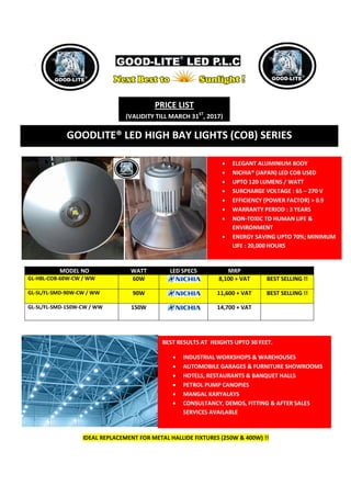 MODEL NO WATT LED SPECS MRP
GL-HBL-COB-60W-CW / WW 60W 8,100 + VAT BEST SELLING !!
GL-SL/FL-SMD-90W-CW / WW 90W 11,600 + VAT BEST SELLING !!
GL-SL/FL-SMD-150W-CW / WW 150W 14,700 + VAT
IDEAL REPLACEMENT FOR METAL HALLIDE FIXTURES (250W & 400W) !!
PRICE LIST
(VALIDITY TILL MARCH 31ST
, 2017)
GOODLITE® LED HIGH BAY LIGHTS (COB) SERIES
• ELEGANT ALUMINIUM BODY
• NICHIA® (JAPAN) LED COB USED
• UPTO 120 LUMENS / WATT
• SURCHARGE VOLTAGE : 65 – 270 V
• EFFICIENCY (POWER FACTOR) > 0.9
• WARRANTY PERIOD : 3 YEARS
• NON-TOXIC TO HUMAN LIFE &
ENVIRONMENT
• ENERGY SAVING UPTO 70%; MINIMUM
LIFE : 20,000 HOURS
BEST RESULTS AT HEIGHTS UPTO 30 FEET.
• INDUSTRIAL WORKSHOPS & WAREHOUSES
• AUTOMOBILE GARAGES & FURNITURE SHOWROOMS
• HOTELS, RESTAURANTS & BANQUET HALLS
• PETROL PUMP CANOPIES
• MANGAL KARYALAYS
• CONSULTANCY, DEMOS, FITTING & AFTER SALES
SERVICES AVAILABLE
 
