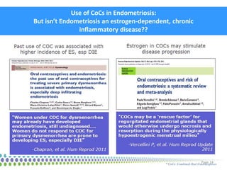 Use of CoCs in Endometriosis:
But isn’t Endometriosis an estrogen-dependent, chronic
inflammatory disease??
Page 24* CoCs:...