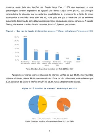 6
28.5%
11.1%
9.9%
7.4%
0.2%
2.9%
0.0%
5.0%
10.0%
15.0%
20.0%
25.0%
30.0%
Banda larga
fixa por cabo
Banda larga
fixa por ADSL
Banda larga
fixa por fibra
óptica
Banda larga
móvel por placa
USB
Por ligação
dial-up
Ns/Nr
55.2%
38.3%
6.5%
44.8%
Sim Não, nunca utilizou Não, deixou de utilizar
presença ainda forte das ligações por Banda Larga Fixa (11,1% dos inquiridos) e uma
percentagem também expressiva de ligações por Banda Larga Móvel (7,4%), cuja principal
característica de atracção face às restantes possibilidades é, precisamente, o facto de poder
acompanhar o utilizador onde quer ele vá, num país em que a cobertura 3G se encontra
largamente disseminada, salvo algumas regiões menos povoadas do interior português. A ligação
Dial-up, claramente obsoleta face às restantes, totaliza 0,2 pontos percentuais.
Figura 2 – “Que tipo de ligação à Internet tem em casa?” (Resp. múltipla) em Portugal, em 2013
Fonte: OberCom. Inquérito a Sociedade em Rede 2013 (n=852)
Apurando os valores sobre a utilização de Internet, verifica-se que 55,2% dos inquiridos
utilizam a Internet, contra 44,8% que não utilizam. Entre os não utilizadores, é de salientar que
6,5% deixaram de utilizar a Internet em 2013 e 38,3% nunca utilizaram este recurso.
Figura 3 – “É utilizador de Internet?”, em Portugal, em 2013
Fonte: OberCom. Inquérito a Sociedade em Rede 2013 (n=1542)
 