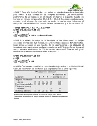 14
Mabel,Gaby, Emmanuel
⦁⦁S10.17 Cada año, Lord & Taylor, Ltd., instala un módulo de envoltura de regalos
para ayudar a sus clientes en las compras navideñas. Las observaciones
preliminares de un trabajador en el módulo produjeron la siguiente muestra de
tiempos (en minutos por paquete): 3.5, 3.2, 4.1, 3.6, 3.9. Con base en esta pequeña
muestra, ¿qué número de observaciones serán necesarias para determinar el
tiempo del ciclo verdadero con un 95% de nivel de confianza y el 5% de exactitud?
Tiempo normal=3.5, 3.2, 4.1, 3.6, 3.9=3.66
h=0.05 ẋ=3.66 min s=0.35 min
z=1.96
(
𝐳𝐬
𝒉ẍ
)
𝟐
= (
𝟏.𝟗𝟔 𝐱 𝟎.𝟑𝟓
𝟎.𝟎𝟓 𝒙 𝟑.𝟔𝟔
)
𝟐
= 14.05≈14 observaciones
⦁⦁S10.18 Un estudio de tiempo de un trabajador de una fábrica reveló un tiempo
observado promedio de 3.20 minutos, con una desviación estándar de 1.28 minutos.
Estas cifras se basan en una muestra de 45 observaciones. ¿Es adecuado el
tamaño de esta muestra para que la empresa tenga un 99% de confianza de que el
tiempo estándar está dentro del 5% de su valor verdadero? Si no es así, ¿cuál
debería ser el número de observaciones adecuado? PX
h=0.05 ẋ=3.20 min s=1.28 min
z=3.30
(
𝐳𝐬
𝒉ẍ
)
𝟐
= (
𝟑.𝟑𝟎 𝐱 𝟏.𝟐𝟖
𝟎.𝟎𝟓 𝒙 𝟑.𝟐𝟎
)
𝟐
= 165
⦁⦁S10.20 Conbase en un cuidadoso estudio del trabajo realizado en Richard Dulski
Corp., se observaron los resultados que se presentan en la tabla siguiente:
 