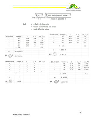 16
Mabel,Gaby, Emmanuel
 