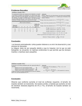 3
Mabel,Gaby, Emmanuel
Problemas Resueltos
Conclusión:
Los tiempos anormalmente cortos pueden deberse a un error de observación y casi
siempre se descartan.
La holgura debe de ser pequeña debido a que la maquina con la que se está
trabajando se encuentra en óptimas condiciones lo que permite que los tiempos
muertos o inactivos sean pequeños.
Conclusión:
Observe que conforme aumenta el nivel de confianza requerido, el tamaño de
muestra también se incrementa. De manera similar, a medida que aumenta el nivel
de exactitud deseada (digamos de 5% a 1%), el tamaño de muestra también se
incrementa.
 