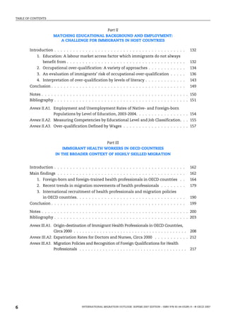 TABLE OF CONTENTS
INTERNATIONAL MIGRATION OUTLOOK: SOPEMI 2007 EDITION – ISBN 978-92-64-03285-9 – © OECD 2007
6
Part II
MATCHING EDUCATIONAL BACKGROUND AND EMPLOYMENT:
A CHALLENGE FOR IMMIGRANTS IN HOST COUNTRIES
Introduction . . . . . . . . . . . . . . . . . . . . . . . . . . . . . . . . . . . . . . . . . . 132
1. Education: A labour market access factor which immigrants do not always
benefit from . . . . . . . . . . . . . . . . . . . . . . . . . . . . . . . . . . . . . . 132
2. Occupational over-qualification: A variety of approaches . . . . . . . . . . . . 134
3. An evaluation of immigrants’ risk of occupational over-qualification . . . . . 136
4. Interpretation of over-qualification by levels of literacy . . . . . . . . . . . . . 143
Conclusion . . . . . . . . . . . . . . . . . . . . . . . . . . . . . . . . . . . . . . . . . . . 149
Notes . . . . . . . . . . . . . . . . . . . . . . . . . . . . . . . . . . . . . . . . . . . . . . . 150
Bibliography . . . . . . . . . . . . . . . . . . . . . . . . . . . . . . . . . . . . . . . . . . . 151
Annex II.A1. Employment and Unemployment Rates of Native- and Foreign-born
Populations by Level of Education, 2003-2004. . . . . . . . . . . . . . . . . 154
Annex II.A2. Measuring Competencies by Educational Level and Job Classification. . . 155
Annex II.A3. Over-qualification Defined by Wages . . . . . . . . . . . . . . . . . . . . . 157
Part III
IMMIGRANT HEALTH WORKERS IN OECD COUNTRIES
IN THE BROADER CONTEXT OF HIGHLY SKILLED MIGRATION
Introduction . . . . . . . . . . . . . . . . . . . . . . . . . . . . . . . . . . . . . . . . . . 162
Main findings . . . . . . . . . . . . . . . . . . . . . . . . . . . . . . . . . . . . . . . . . 162
1. Foreign-born and foreign-trained health professionals in OECD countries . . 164
2. Recent trends in migration movements of health professionals . . . . . . . . 179
3. International recruitment of health professionals and migration policies
in OECD countries. . . . . . . . . . . . . . . . . . . . . . . . . . . . . . . . . . . 190
Conclusion . . . . . . . . . . . . . . . . . . . . . . . . . . . . . . . . . . . . . . . . . . . 199
Notes . . . . . . . . . . . . . . . . . . . . . . . . . . . . . . . . . . . . . . . . . . . . . . . 200
Bibliography . . . . . . . . . . . . . . . . . . . . . . . . . . . . . . . . . . . . . . . . . . . 203
Annex III.A1. Origin-destination of Immigrant Health Professionals in OECD Countries,
Circa 2000 . . . . . . . . . . . . . . . . . . . . . . . . . . . . . . . . . . . . . . . 208
Annex III.A2. Expatriation Rates for Doctors and Nurses, Circa 2000 . . . . . . . . . . . 212
Annex III.A3. Migration Policies and Recognition of Foreign Qualifications for Health
Professionals . . . . . . . . . . . . . . . . . . . . . . . . . . . . . . . . . . . . . 217
IM-Outlook07.fm Page 6 Thursday, June 7, 2007 4:53 PM
 