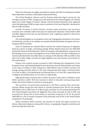 I. RECENT TRENDS IN INTERNATIONAL MIGRATION
INTERNATIONAL MIGRATION OUTLOOK: SOPEMI 2007 EDITION – ISBN 978-92-64-03285-9 – © OECD 2007 39
Flows from Romania are highly concentred in Europe with 90% of movements towards
three destination countries, namely Spain, Italy and Germany.
The United Kingdom, Ukraine and the Russian Federation figure among the top
10 origin countries in 2005. A large part of the flows from the United Kingdom are towards
Spain and consist largely of retirees. Ukraine and the Russian Federation have appeared
since the beginning of 2000 as major source countries for the Czech Republic, Germany but
also for Italy and Spain.
Outside of Europe, in North America, Oceania, Japan and Korea, the top source
countries were relatively stable with only one replacement (Brazil by Cuba) between 2000
and 2005. Migrants from Asia are still dominant, with a significant growth in those from
India and China.
The United Kingdom is an exception to the rule of geographic proximity in the choice
of destination country as its outflows are equally distributed between European and non-
European OECD countries.
Chart I.6. illustrates for selected OECD countries the relative frequency of migration
flows by country of origin, contrasting average inflows (dotted lines) over the 1990-2004
period with those (in blue) observed in 2005. For example, although Mexico continues to be
the leading source country of immigration for the United States, the share of Mexicans in
overall authorised flows has fallen from an average of 25% between 1990 and 2004 to less
than 15% in 2005. Origin countries for legal migration have thus become more diverse in
the United States.
Inflows from eastern Europe increased in 2005 following the enlargement of the
European Union, with Poland being by far the top source country. Poland shows an increase
in the share of inflows in 2005 compared to 1990-2004 for most of OECD countries, the
change among countries shown in the chart being particularly large in Germany (from
13 to 26% in 2005), in the Netherlands and Norway (from 2 to 9 and 10%, respectively) and
in Belgium and Sweden (from 2.5 to 6 and 7%, respectively).
High-growth Asian countries saw a further increase in their share of inflows in most
OECD countries in 2005. With the increase in levels of education among young Asian
adults, this trend is likely to continue in coming years.
Two countries are particularly prominent in the flows, namely China and India.
Chinese inflows among the total entries in Canada increased from 10% for the average
1990-2004 to 16% in 2005, from 21 to 28% in Japan, and from 3 to 7% among total inflows for
the United Kingdom (see Chart I.6). Migration from India increased as well in 2005 and
accounted for almost 8% of total inflows in Australia compared to 5% for the period
1990-2004, for 13% in Canada compared to 8% previously, and for 8% in the United States
compared to 5% previously.
Within European OECD countries, the situation is varied and origin countries are
diverse. Movements depend, among other factors, on geography, linguistic proximity and
historical links (see Chart I.6).
IM-Outlook07.fm Page 39 Thursday, June 7, 2007 4:53 PM
 