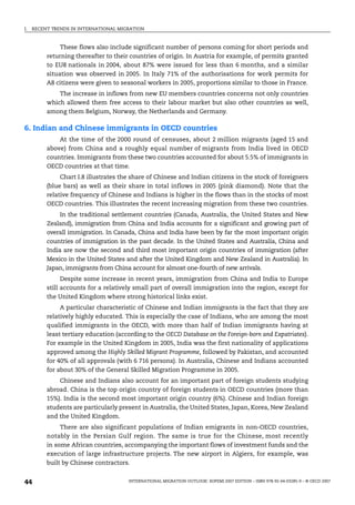 I. RECENT TRENDS IN INTERNATIONAL MIGRATION
INTERNATIONAL MIGRATION OUTLOOK: SOPEMI 2007 EDITION – ISBN 978-92-64-03285-9 – © OECD 2007
44
These flows also include significant number of persons coming for short periods and
returning thereafter to their countries of origin. In Austria for example, of permits granted
to EU8 nationals in 2004, about 87% were issued for less than 6 months, and a similar
situation was observed in 2005. In Italy 71% of the authorisations for work permits for
A8 citizens were given to seasonal workers in 2005, proportions similar to those in France.
The increase in inflows from new EU members countries concerns not only countries
which allowed them free access to their labour market but also other countries as well,
among them Belgium, Norway, the Netherlands and Germany.
6. Indian and Chinese immigrants in OECD countries
At the time of the 2000 round of censuses, about 2 million migrants (aged 15 and
above) from China and a roughly equal number of migrants from India lived in OECD
countries. Immigrants from these two countries accounted for about 5.5% of immigrants in
OECD countries at that time.
Chart I.8 illustrates the share of Chinese and Indian citizens in the stock of foreigners
(blue bars) as well as their share in total inflows in 2005 (pink diamond). Note that the
relative frequency of Chinese and Indians is higher in the flows than in the stocks of most
OECD countries. This illustrates the recent increasing migration from these two countries.
In the traditional settlement countries (Canada, Australia, the United States and New
Zealand), immigration from China and India accounts for a significant and growing part of
overall immigration. In Canada, China and India have been by far the most important origin
countries of immigration in the past decade. In the United States and Australia, China and
India are now the second and third most important origin countries of immigration (after
Mexico in the United States and after the United Kingdom and New Zealand in Australia). In
Japan, immigrants from China account for almost one-fourth of new arrivals.
Despite some increase in recent years, immigration from China and India to Europe
still accounts for a relatively small part of overall immigration into the region, except for
the United Kingdom where strong historical links exist.
A particular characteristic of Chinese and Indian immigrants is the fact that they are
relatively highly educated. This is especially the case of Indians, who are among the most
qualified immigrants in the OECD, with more than half of Indian immigrants having at
least tertiary education (according to the OECD Database on the Foreign-born and Expatriates).
For example in the United Kingdom in 2005, India was the first nationality of applications
approved among the Highly Skilled Migrant Programme, followed by Pakistan, and accounted
for 40% of all approvals (with 6 716 persons). In Australia, Chinese and Indians accounted
for about 30% of the General Skilled Migration Programme in 2005.
Chinese and Indians also account for an important part of foreign students studying
abroad. China is the top origin country of foreign students in OECD countries (more than
15%). India is the second most important origin country (6%). Chinese and Indian foreign
students are particularly present in Australia, the United States, Japan, Korea, New Zealand
and the United Kingdom.
There are also significant populations of Indian emigrants in non-OECD countries,
notably in the Persian Gulf region. The same is true for the Chinese, most recently
in some African countries, accompanying the important flows of investment funds and the
execution of large infrastructure projects. The new airport in Algiers, for example, was
built by Chinese contractors.
IM-Outlook07.fm Page 44 Thursday, June 7, 2007 4:53 PM
 