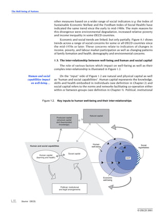 Wellbeing Of Nations The Role Of Human And Social Capital Oecd | PDF