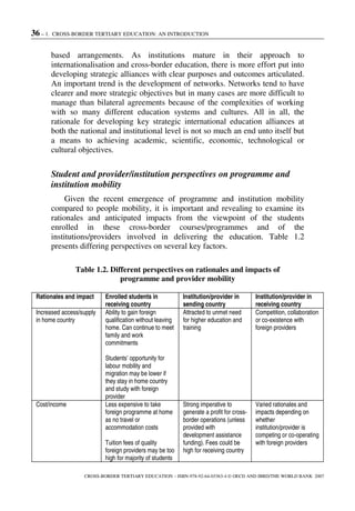 36 – 1. CROSS-BORDER TERTIARY EDUCATION: AN INTRODUCTION
CROSS-BORDER TERTIARY EDUCATION – ISBN-978-92-64-03363-4 © OECD AND IBRD/THE WORLD BANK 2007
based arrangements. As institutions mature in their approach to
internationalisation and cross-border education, there is more effort put into
developing strategic alliances with clear purposes and outcomes articulated.
An important trend is the development of networks. Networks tend to have
clearer and more strategic objectives but in many cases are more difficult to
manage than bilateral agreements because of the complexities of working
with so many different education systems and cultures. All in all, the
rationale for developing key strategic international education alliances at
both the national and institutional level is not so much an end unto itself but
a means to achieving academic, scientific, economic, technological or
cultural objectives.
Student and provider/institution perspectives on programme and
institution mobility
Given the recent emergence of programme and institution mobility
compared to people mobility, it is important and revealing to examine its
rationales and anticipated impacts from the viewpoint of the students
enrolled in these cross-border courses/programmes and of the
institutions/providers involved in delivering the education. Table 1.2
presents differing perspectives on several key factors.
Table 1.2. Different perspectives on rationales and impacts of
programme and provider mobility
Rationales and impact Enrolled students in
receiving country
Institution/provider in
sending country
Institution/provider in
receiving country
Increased access/supply
in home country
Ability to gain foreign
qualification without leaving
home. Can continue to meet
family and work
commitments
Students’ opportunity for
labour mobility and
migration may be lower if
they stay in home country
and study with foreign
provider
Attracted to unmet need
for higher education and
training
Competition, collaboration
or co-existence with
foreign providers
Cost/income Less expensive to take
foreign programme at home
as no travel or
accommodation costs
Tuition fees of quality
foreign providers may be too
high for majority of students
Strong imperative to
generate a profit for cross-
border operations (unless
provided with
development assistance
funding). Fees could be
high for receiving country
Varied rationales and
impacts depending on
whether
institution/provider is
competing or co-operating
with foreign providers
 