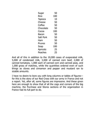 Sugar 50
Rice 100
Tapioca 10
Cheese 50
Coffee 50
Chocolate 50
Cocoa 100
Bacon 50
Salt Pork 50
Ham 50
Prunes 50
Soap 100
Apricots 25
Peaches 25
And all of this in addition to the 10,000 cases of evaporated milk,
5,000 of condensed milk, 3,000 of canned corn beef, 2,000 of
canned tomatoes, 1,000 each of canned corn and canned peas, and
1,000 gross of matches, while the quantities ordered even of such
things as cloves and cinnamon and pepper and mustard ran to
sizable amounts.
I have no desire to bore you with long columns or tables of figures—
for this is the story of our Red Cross with our army in France and not
a report. Yet, after all, some figures are impressive. And these given
here are enough to show that of all the cogs and corners of the big
machine, the Purchase and Stores sections of the organization in
France had its full part to do.
 