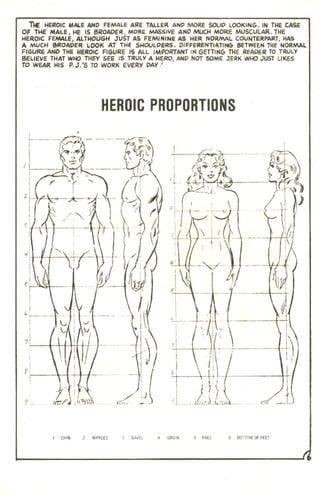 How To Draw Comics By John Byrne