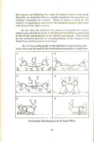 this means not following the order of content found in the book.
Secondly, no textbook will ever satisfy completely the peculiar cur-
riculuar requisites of a school. There is always a need for the
teacher to supplement and enrich the textbook content with mate-
rials drawn from other sources.
At any rate, the adoption of a series of textbooks for a given
subject area should be made on the basis of its ability to meet most
if not all the requirements of the school's curriculum. This should
be the collective decision or recommendatiOn of the Subject Area
Task Force and not just an individual.
Box 4-6 is a useful guide in the selection of appropriate text-
books that may be used by the curriculum committee or task force.
1 2
4

.Jv
:_
__...,
-- . -
-
--
6
........____
Curriculum Development As A Team Effort.
96
 