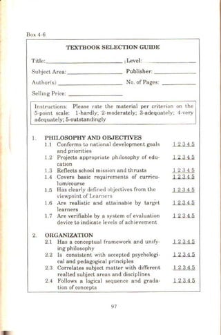 Box 4-6
~OOKS~CTIONGUIDE
Title:_ __________ 1Level:
Subject Area: Publisher: ______
Author(s) No. ofPages: _____
Selhng Price: - - - - - -- -
Instructions: Please rate the material per criterion on the
5-point scale: 1-hardly; 2-moderately; 3-adequately; 4-very
adequately; 5-outstandingly
1. PHILOSOPHY AND OBJECTIVES
1.1 Conforms to national development goals
and priorities
1.2 Projects appropriate philosophy of edu-
cation
1.3 Reflects school mission and thrusts
1.4 Covers basic requirements of curricu-
lum/course
1.5 Has clearly defined objectives from the
1.6
viewpoint of Learners
Are realistic and attainable by target
learners
1.7 Are verifiable by a system of evaluation
device to indicate levels of achievement
2. ORGANIZATION
2.1 Has a conceptual framework and umfy-
ing philosophy
2.2 Is consistent with accepted psychologi-
cal and pedagogical principles
2.3 Correlates subject matter with dtfferent
realted subject areas and disciplines
2.4 Follows a logical sequence and grada-
tion of concepts
97
12315
123~fi
12345
12315
12345
12345
l 2 315
1 za4 s
12 315
12345
12345
 