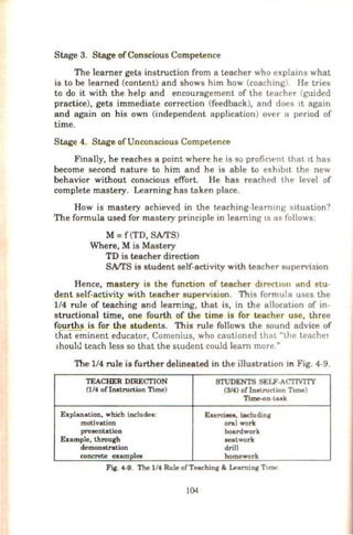 Stage 3. Stage ofConscious Competence
The learner gets instruction from a teacher who explains what
is to be learned (content) and shows him how (coaching). He tries
to do it with the help and encouragement of the teacher (guided
practice), gets immediate correction (feedback), and does 1t again
and again on his own (independent application) over n period of
time.
Stage 4. Stage ofUnconscious Competence
Finally, he reaches a point where he is so profictent that 1t has
become second nature to him and he is able to exhtbtt the new
behavior without conscious effort. He has reached the level of
complete mastery. Learning has taken place.
How is mastery achieved in the teaching-learnin~ situation?
The formula used for mastery principle in learning 1s as follows:
M =f (TD, SAil'S)
Where, M is Mastery
TD is teacher direction
SAlTS is student self-activity with teacher supervision
Hence, mastery is the function of teacher directiOn ttnd stu-
dent self-activity with teacher supervision. This formula uses the
114 rule of teaching and learning, that is, in the allocation of in-
structional time, one fourth of the time is for teacher use, three
fourths is for the students. This rule follows the sound advicf! of
that eminent educator, Comenius, who cautioned that "Lhe teacheJ
:.houh.l teach less so that the student could learn more."
The 114 rule is further delineated in the illustration in Fig. 4-9.
TEACHER DIRECTION STUDENTS SELF-ACTIVITY
(1/4 of Instruction Time) (314) oflnatruction Tune)
Time-oo-t.aak
Explanation, which includes: Exerci~~e~~, iDcluding
motivation oral work
presentation boardwork
Example, through seat.work
demonstration drill
concrete examples homework
Fig. 4-9. The 1/4 Rule of Teaching & Learning Tunc
104
 
