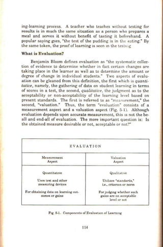 ing-learning process. A teacher who teaches WJthout testing for
results is in much the same situation as a person who prepares a
meal and serves it without benefit of tasting it beforehand. A
popular saying goes, "the test of the pudding is in the enting." By
the same token, the proof of learning 1s seen m the testmg
What is Evaluation?
Benjamin Bloom defines evaluation as "the systematic collec-
tion of evidence to determine whether in fact certam changes are
taking place in the learner as well as to determine the amount or
degree of change in ind1vidual students." Two aspects of evalu-
ation can be gleaned from this definition, the first which is quanti-
tative, namely, the gathering of data on student learning in terms
of scores in a test, the second, qualitative, the judgment as to the
acceptability or non-acceptability of the learning level based on
present standards. The first is referred to as "meac;urement," the
second, "valuation." Thus, the term "evaluation" consists of a
measurement aspect and a valuation aspect (Fig. 5-l). Although
evaluation depends upon accurate measurement, this 1s not the be-
ail and end-all of evaluation. The more important question is: Is
the obtained measure desirable or not, acceptable or not?"
EVALUATION
Measurement Valuation
Aspect Aspect
Quantitative Qualitattve
Uses test and other Uttl.I.Zes "standards,"
measuring devices i.e., critenon or norm
For obtaining data on learning out- For judgmg whether such
comes or gains gains are on acceptable
level or not
Flg 5-l. Components of EvaluatiOn of Learnmg
114
 