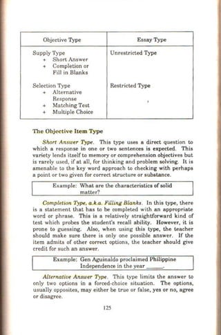 Objective Type Essay Type
Supply Type Unrestricted Type
+ Short Answer
+ Completion or
Fill in Blanks
Selection Type Restricted Type
+ Alternative
Response I
+ Matching Test
+ Multiple Choice
The Objective Item Type
Short Answer Type. This type uses a direct question to
which a response in one or two sentences is expected. This
variety lends itself to memory or comprehension objectives but
is rarely used, if at all, for thinking and problem solving. It is
amenable to the key word approach to checking with perhaps
a point or two given for correct structure or substance.
Example: What are the characteristics of solid
matter?
Completion Type, a.k.a. Filling Blanks. In this type, there
is a statement that has to be completed with an appropriate
word or phrase. This is a relatively straightforward kind of
test which probes the student's recall ability. However, it is
prone to guessing. Also, when using this type, the teacher
should make sure there is only one possible answer. If the
item admits of other correct options, the teacher should give
credit for such an answer.
Example: Gen Aguinaldo proclaimed Philippine
Independence in the year _ __.
Alternative Answer Type. This type limits the answer to
only two options in a forced-choice situation. The options,
usually opposites, may either be true or false, yes or no, agree
or disagree.
125
 