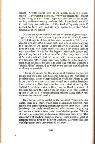 school. A witty slogan seen in the faculty room of a school
states: "Ifeverything else fails, lower your standards." Meant
to be funny, this statement hopefully does not reflect a pre-
vailing sentiment among teachers. School standards are vital
in that they are indicators of the kind of "quahty control"
needed to turn out products who approximate the "Ideal
Graduate" of the school.
It does not speak well of a school to have multiple or shift-
'ng standards. In such a case, a grade of 75 or 90 would meat'
lifferent things to diiTercnt teachers. A grade of 90 from E
...eacher who gives 90s left and right and who is prone to giving
the "benefit of the doubt" to low-achieving students "at the
drop of a hat" will mean· much less than a 90 from a teacher
who considers this to be the highest attainable grade and
gives it only "once in a blue moon" and then only to a student
of "export quality." But, of cou.rse, both extremes are to be
avoided and rather than leave this matter to individual con-
science, it behooves the school to work out with the teachers a
"standardized" standard to which every teacher would adhere
as closely as possible.
This is the reason for the adoption of common curriculum
guides like the Scope and Sequence Grid and the Plantillas in
the first place. Another approach that would contribute to this
is the use of a common or departmental examination based on
the curriculum. This test may be constructed either by the
Subject Area Coordinator or Departmental Head or a group of
teachers teaching the subject on the same level. Still another
option is that of a common grading scheme using either raw
scores or transmuted marks.
One device that is useful is the so-called Transmutation
Table. This is a chart which lists equivalence between raw
scores and corresponding percentage points (Box 5-2). Used
judiciouly, the table would correct arbitrariness in grading
and ensure a uniform interpretation of student grades. This is
of great use in a school with several classes on each level. The
uniformity of grading becomes crucial since parents tend to
compare marks given by different teachers. A system like this
would preempt such unwarrented criticism.
140
 