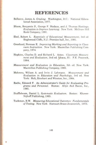 REFERENCES
Bellance, James A. Gradmg. Washington, D.C.: National Educa-
tional Association, 1977.
Bloom, BenJamin S , George F. Madaus, and J . Thomas Hastings.
Evaluation to lmprouP Learnmg. New York: McGraw lldl
Book Company, 1981.
Ebel, Robert L. Essential! of Educational Measurement, 3rd ed
Englewood Cliffs, N.J .: Prentice-hall, Inc., 1981.
Gronlund, Norman E. lmprovmg Marking and Reportmg in Class·
room Instruction. New York: Macmillan Publishmg Com-
pany, 1974.
Hopkins, Charles D. and Richard L. Antes. Classroom Measu.re·
ment and Eualuatwn, 2nd ed. Ithaca, Ill.: F.E. Peaccock,
1984.
Measurement and EvaluatLOn in Education, 5lh ed. New York:
Macmillan Publishing Company, 1985.
Mehrens, Wiliam A. and Irvin J . Lehmann. Measurement and
Evaluation in Educatwn and Psychology, 3rd ed. New
York: Holt, Rinehart and Winston, Inc., 1984.
Roche, Edward F. An. Administrator's Guide (or Evaluating Pro-
grams and Personnel. Boston: Allyn And Bacon, Inc.,
1981.
Stufflebeam, Daniel L. Systematic Evaluatwn. Boston: Kluwer-
NijhoffPublishing, 1985.
Tuckman, B.W. Measuring Educational Outcomes: Fundamentals
o(Testing. New York: Harcourt Brace Jovanovich, 1975.
148
 