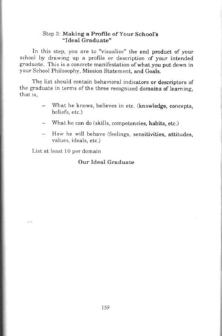 Step 3: Making a Profile of Your School's
"Ideal Graduate"
In this step, you are to "visualize" the end product of your
school by drawing up a profile or description of your intended
graduate. This is a concrete manifestation ofwhat you put down in
your School Philosophy, Mission Statement, and Goals.
The list should contain behavioral indicators or descriptors of
the graduate in terms of the three recognized domains of learning,
that IS,
What he knows, believes in etc. (knowledge, concepts,
beliefs, etc.)
What he can do (skills, competencies, habits, etc.)
How he will behave (feelings, sensitivities, attitudes,
values, ideals, etc.)
List at least 10 per domain
Our Ideal Graduate
159
 