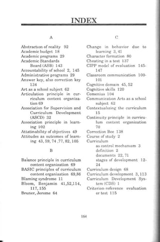 INDEX
A
AbstractiOn of reality 92
Academic budget 18
Academic programs 29
Academic Standards
Board (ASB) 143
Accountability of school 2, 145
Administrative programs 29
Answer key, also correction key
134
Art as a school subject 62
Articulation principle in cur-
riculum content organiza-
tion 69
Association for Supervision and
Curriculum Development
CASCD) 32
Association principle in learn-
ing 102
Attatinabihty of objectives 49
Attitudes as outcomes of learn-
ing 43,59, 74,77, 82,105
B
Balance principle in curriculum
content organization 69
BASIC principles of curriculum
content organization 69,86
Blaming syndrome 11
Bloom, Benjamin 41,52,114,
117,155
Bruner, Jerome 64
c
Change in behavior due to
learning 3, 41
Character fonnation 80
Cheating in a test 137
CIPP model of evaluation 145-
147
Classroom communication 100-
101
Cognitive domam 45, 52
Cognitive skills 120
Comenius 104
CommunicatiOn Arts as a school
subject 62
ContextuaiJzing the curriculum
15
Continuity principle in curricu-
lum content organization
70
Correction Bee 138
Course of study 2
Curriculum
as control mechamsm 3
definition 2
documents 22, 71
stages of development 12-
24
164
Curriculum design 68
Curriculum development 3, 113
Curriculum Development Sys-
tem (CDS) 1
Criterion-reference evaluation
or test 115
 