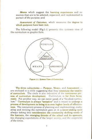 Means which suggest the teaming experiences and re-
sources that are to be selected, organized. and implemented in
pursuit of the purpose; and
Assessment of Outcomes, which measures the degree to
which purposes have been met.
The following model (Fig.l -1) presents this ~ystemic view of
the curriculum m graphic form.
F~gure 1·1. System View of Cumculum
The three subsystems - Purpose, Means. and Assessment -
are enclosed m a circle suggestmg that they constitute the totaltt'r
of curnculum. The circle is also indtcatJVe of the contmuous pro
cess of curnculum development Curriculum IS far from bemg
static. Put another way, we can never speak of a "fimshed curricu-
lum." Curriculum is always "tentative" and 1s meant to undergo a
process of development to bring it to ever htgher levels of effective-
ness. The concurrent process of planning and 1mplementmg, evalu-
ating and revising the curriculum goes on in a never-ending cycle
always taking into consideration the constantlty sh1fl.ing needs of
the learners, the emerging thrusts of the school and its sponsors,
the changing expectations of the larger society, and t.h<' exigencies
1>f the times.
7
 