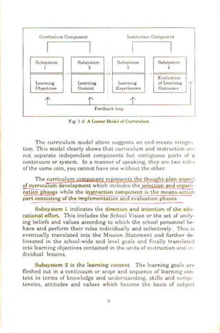 Curriculum Component InstructiOn Compon~;nl
Subsystem Subsyst-em Subsystem Suh!lystcm
1 2 3 4
Evalunllon
Learmng Learning Learmog of Lenrning
ObJectJVes Content Experiences Outcome<~
1' 1' t
Feedback loop
F1g 1-2 A Lmear Model of Curnculum
The curriculum model above suggests an end-mcnns 1ntegra
lion. This model clearly shows that curnculum and mstruction an
not separate independent components but cont1guous part~ of a
continuum or system. In a manner of speaking, they arc two Sl IPs
of the same .:oin, you cannot have one without the other.
The curriculum c nt re resents the thou ht- lan as ect
~rr1cu urn evelopment which mcludes the selection and organt-
zation phas~s while the instruction component is the means-act:on
part consisting of the implementa
tion ancTeValuatiOn phases
Subsystem 1 indicates the direct1on and intention of the edu-
cational effort. This includes the School Vision or the set of umfy-
ing beliefs and values accordmg to which the school personnel be-
have and perform their roles indiVldually and collect1vely. Thts is
eventually translated into the Mission Statement a nd further de-
lineated in the school-wide and level goals and finally translated
into learning objectives contained in the untts of Jn&truction and n
dividual lessons.
Subsystem 2 is the learning content. The learning goals are
neshed out in a continuum or scope and sequence of lcarmng con-
tent in terms of knowledge and understandmg, skills and compt·
tencies, attitudes and values which become the basis of subJect
9
 