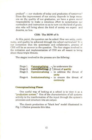 product" - our students of today and graduates of tomorrow?
Since the improvement of our society depends in large meas-
ure on the quality of our graduates, we have a grave moral
responsibility to make a conscious effort to systematize our
curriculum and instruction so as to tum out the kind of gradu-
ates who will bring about the kind of society we expect and
deserve, no less.
CDS: The HOW ofIt
At this, point, the question can be asked: How can unity, conti-
nuity, and quality be achieved through the school curriculum? It is
our contention that the systematic and collaborativt process of
CDS will be an answer to the question . The four stages involved in
the initiation and implementation of CDS are all meant to bring
about these triple thrusts.
The stages involved in the process are the follwing:
Stage 1.
Stage 2.
Stage 3.
Stage 4.
c~~~ . -{tounderscore _
the
66Ree~t* ~ thrust of quahty
Operationalizing - to address the thrust of
untty
Institutionalizing - to ensure the thrust of
continuity
Conceptualizing Phase
One useful way of looking at a school is to view it as a
"production system." One of the characteristics of all systems
activity is the tranfonnation of the input through the system's
processes and structure into an output.
The classic production or "black box" model illustrated in
Fig. 1-3 below presents this idea.
12
 