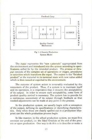 E
N
iB
E
N
T
I
Feedback Loop
II III
THR U - Pl
Quality Control
Mecha01sm
IV
T
Fig 1-3 Genenc Production
System Model
E
N
--1 O~UT l
?
i
E
N
T
The input represents the "raw 1uaterials" appropriated from
the environment and introduced into the system according to speci-
ficatJOns called for by the intended product. The process or thru-
put consists of the complex set of operations or stages, procedures
or activities which transform the mput. The output is the "finished
product" or the material in its terminal state with new value added
which is then issued or exported to the enVlronment.
The outcome of system action is invanably evaluated by the
consumers of the product. Thus, if a system is to maintain itself
and its operation, it is imperabve that it ensures the acceptability
of its output. In order to ensure such acceptability, some form of
product quality control is necessary. The system has to provide for
a continuous assessment of its output through feedback so that
needed adjustments can be made at any point in the process.
In the production system, we usually begin with a concept10n
of the output, defining its specifications or identifying characteris-
tics. Only when these are clearly spelled out in a production blue-
prmt can the whole production process begin.
In like manner, in the school production system, we must first
enVlsion our product, i.e. the Ideal Gradute at the end of the proc-
ess or upon graduation. One way to do this 1s to describe or make a
13
 