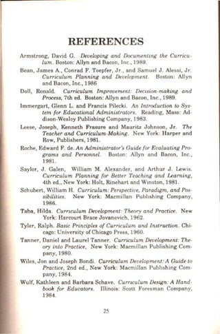 REFERENCES
Armstrong, David G. Developing and Documentmg the Curricu-
lum. Boston: Allyn and Bacon, Inc., 1989.
Bean, James A, Conrad F. Toepfer, Jr., and Samuel J . Alessi, Jr.
Curriculum Planning and Development. Boston: Allyn
and Bacon, Inc., 1986
Doll, Ronald. Curriculum Improvement: Dectsion-making and
Process, 7th ed. Boston: Allyn and Bacon, Inc., 1989.
Immergart, Glenn L. and Francis Pilecki. An Introduction to Sys-
tem for Educational Administrators. Reading, Mass: Ad-
dison-Wesley Publishing Company, 1983.
Leese, Joseph, Kenneth Frasure and Mauritz Johnson, Jr. The
Teacher and Curriculum-Making. New York: Harper and
Row, Publishers, 1981.
Roche, Edward F. de. An Administrator's Guide for Evaluating Pro-
grams and Personnel. Boston: Allyn and Bacon, Inc.,
1981.
Saylor, J . Galen, William M. Alexander, and Arthur J . Lewis.
Curriculum Planning for Better Teaching and Learning,
4th ed., New York: Holt, Rinehart and Wmston, 1981.
Schubert, William H. Curriculum:Perspective, Paradtgm, and Pos-
sibilities. New York: Macmillan Pubhshing Company,
1986.
Taba, Hilda. Curnculum Development: Theory and Practice. New
York: Harcourt Brace Jovanovich, 1962.
Tyler, Ralph. Basic Principles of Curriculum and Instruction. Chi-
cago: University of Chicago Press, 1960.
Tanner, Daniel and Laurel Tanner. Curriculum Development: The-
ory into Practice, New York: Macmillan Publishing Com-
pany, 1980.
Wiles, Jon and Joseph Bondi. Curriculum Development: A Guide to
Practtce, 2nd ed., New York: Macmillan Pubhshing Com-
pany, 1984.
Wulf, Kathleen and Barbara Schave. Curnculum Deszgn: A Hand -
book for Educators. Illinois: Scott Foresman Company,
1984.
25
 