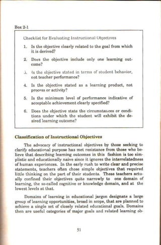 Box 2-1
Checklist for Evaluating lnstructional ObJeCtives
1. Is the objective clearly related to the goal from which
it is derived?
2. Do~s the objective include only one learning out-
come?
.}. (s the objective stated in terms of student behavior,
not teacher performance?
4. Is the objective stated as a learning product, not
procP.ss or activity?
5. Is the minimum level of performance indicative of
acceptable achievement clearly specified?
6. Does the objective state the circumsta11ces or condi-
tions under which the student will exhibit the de-
sired learning outcome?
Classification ofInstructional Objectives
The advocacy of instructional objectives by those seeking to
clarify educational purpose has met resistance from those who be-
lieve that de&cribing learning outcomes in this fashion is too sim-
plistic and educationally naive since it ignores the interrelatedness
of human experiences. In the early rush to write clear and precise
statements, teachers often chose simple objectives that required
little thinking on the part of their students. These teachers actu-
ally confined their objectives quite narrowly to one domain of
learning, the so-called cognitive or knowledge domain, and at the
lowest levels at that.
Domains of learning in educational jargon designate a large
group of learning opportunities, broad in scope, that are planned to
achieve a single set of closely related educational goals. Domains
then are useful categories of ~or goals and related learning ob-
51
 