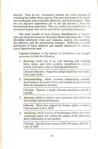 jectives. They do not necessarily embody the whole purpose of
schooling but rather those aspects ofhuman development for which
universal goals, and eventually objectives, can be formulated. They
are not objective statements per se but can become a bas1s for
formulating these statement. They are useful as a classification or
taxonomic system that can be utilized for curriculum planning.
The most notable of these domain classifications or taxono-
mies are those developed by Benjamin Bloom and associates. They
identified arbitrarily three such domains, namely, the cognitive,
the affective, and the psychomotor domains. Following is a brief
description of these domains and sample statements of instruc-
tional objectives for each.
Cognitive Domain or the domain of intellection and thought
processes include the following:
1. Knowing, which has to do with learning and recallmg
facts, terms, and other symbols, classifications, events,
trends, principles, ways of working and theories.
Sample Objective: Name five simple machines and state
how each works.
2. Comprehending, which involves interpreting content ,
translating it to another form, and extrapolating elements
from one situation to another.
Sample: Explain a graph showing population growth
trends.
3. Applying, which is using in new situations that which one
has already learned previously.
Sample: Show how respect for human rights is taken
into account in R.A 3578.
4. An.alyzmg, which consists of breakingup wholes into their
~omponent parts and noting the nature o(the parts anc
their relationship to one another.
Sample: Specify three causes of the Philippine Revolu-
tion of1898.
52
 