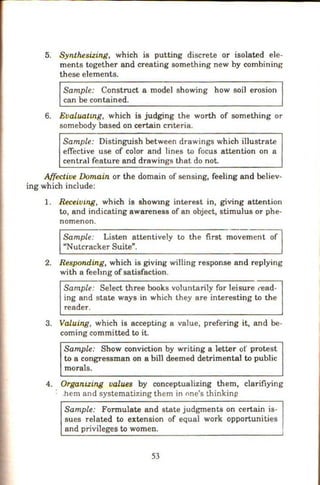 - --------------------------------------------------
5. Synthesizing, which is putting discrete or isolated ele-
ments together and creating something new by combining
these elements.
Sample: Construct a model showing how soil erosion
can be contained.
6. Evaluatmg, which is judging the worth of something or
somebody based on certain cnteria.
Sample: Distinguish between drawings which illustrate
effective use of color and lines to focus attention on a
central feature and drawings that do not.
Affective Domain or the domain of sensing, feeling and believ-
ing which include:
1. Receiumg, which is showmg interest in, giving attention
to, and indicating awareness of an object, stimulus or phe-
nomenon.
Sample: Listen attentively to the first movement of
"Nutcracker Suite".
2. Responding, which is giving willing response and replying
with a feehng ofsatisfaction.
Sample: Select three books voluntarily for leisure t·ead-
ing and state ways in which they are interesting to the
reader.
3. Valuing, which is accepting a value, prefering it, and be-
coming committed to it.
Sample: Show conviction by writing a letter of protest
to a congressman on a bill deemed detrimental to public
morals.
4. Organuing values by conceptualizing them, clarifiying
' .hem and systemati?.ing them in one's thinkin!?
Sample: Formulate and state judgments on certain is-
sues related to extension of equal work opportunities
and privileges to women.
53
 