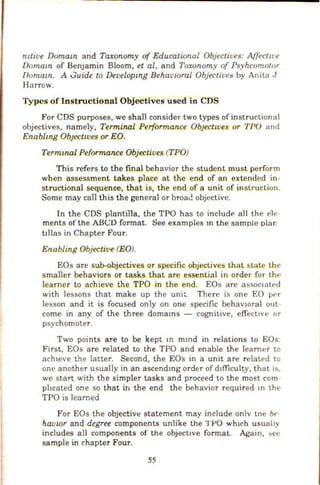 nLtive Domam and Taxonomy of Educational Objectives: Affectwe
Domam of BenJamin Bloom, et al, and Toxonomy of Psyhcomotor
Domatn. A Juide to Developmg Behavioral Objectives by Anita J
Harrow.
Types of Instructional Objectives used in CDS
For CDS purposes, we shall considel" two types of instructional
objectives, namely, Terminal Performance Ob;ectzues or TJ>O and
Enablmg Ob;ectwes or EO.
Termmal Pe{ormance Objectives (TPO)
This refers to the final behavior the student must perform
when assessment takes place at the end of an extended in-
structional sequence, that is, the end of a unit of instruction.
Some may call this the general or hroa(! objective.
In the CDS plantilla, the TPO has to includf' all the ele
ments of the ABCD format. See examples m the sample plar
tJIIas in Chapter Four.
Enabling Objective (EO).
EOs are sub-objectives or specific objectives that. slate the
smaller behaviors or tasks that are essential in order for t.hf'
learner to achieve the TPO in the end. EOs are assocHtecl
wilh lessons that make up the unit. There is one £0 p<'r
lesson and it is focused only on one specific behav1oral out
come in any of the three domams - cognitive, effect1v<> or
psychomoter.
Two points are to be kept 10 mmd in relations to EOs:
First, EOs are related to the TPO and enable the Ieamer to
ach1evc the latter. Second, the EOs in a unit are related to
one another usually in an ascendmg order of d1fficulty, that is,
we start with the simpler tasks and proceed to the most com-
pltcated one so that in the end the behavior required 1n the
TPO is learned
For EOs the objectivt! statement may include onlv tne be
hauwr and degree components unlike the TPO wh1ch usually
includes all components of the object1ve format. Again, ::.ee
sample in chapter Four.
55
 