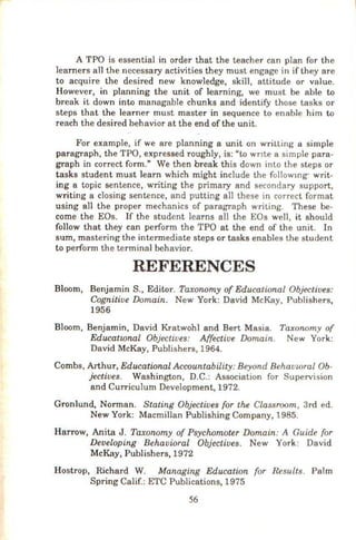 A TPO is essential in order that the teacher can plan for the
learners all the necessary activities they must engage in if they are
to acquire the desired new knowledge, skill, attitude or value.
However, in planning the unit of learning, we must be able to
break it down into managable chunks and identify those tasks or
steps that the learner must master in sequence to enable him to
reach the desired behavior at the end of the unit.
For example, if we are planning a unit on writting a simple
paragraph, the TPO, expressed roughly, is: "to wnte a simple para-
graph in correct form." We then break this down into the steps or
tasks student must learn which might include the follow10g· writ-
ing a topic sentence, writing the primary and secondary support,
writing a closing sentence, and putting all these in correct format
using all the proper mechanics of paragraph writing. These be-
come the EOs. If the student learns all the EOs well, it should
follow that they can perform the TPO at the end of the unit. In
sum, mastering the intermediate steps or tasks enables the student
to perform the terminal behavior.
REFERENCES
Bloom, Benjamin S., Editor. Taxonomy of Educational Objectives:
Cognitive Domain. New York: David McKay, Publishers,
1956
Bloom, Benjamin, David Kratwohl and Bert Masia. Taxonomy of
Educatwnal Objectives: Affective Domain. New York:
David McKay, Publishers,1964.
Combs, Arthur, Educational Accountability:Beyond Behavwral Ob-
jectives. Washington, D.C.: Association for Supervision
and Curriculum Development, 1972.
Gronlund, Norman. Stating Objectives for the Classroom, 3rd ed.
New York: Macmillan Publishing Company, 1985.
Harrow, Anita J. Taxonomy of Psychomoter Domain: A Guide for
Developing Behavioral Objectives. New York: David
McKay, Publishers, 1972
Hostrop, Richard W. Managing Education for Results. Palm
Spring Calif.: ETC Publications, 1975
56
 