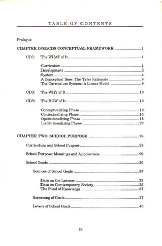 T A BLE OF CONTENTS
Prologue
CHAPrER ONE:CDS CONCEPTUAL FRAMEWORK o
oooooo
.....OOoooOOooooooo 1
CDS: The WHAT of It0
0
0oooo•·····................ooooo000................o
.............0
0
...1
Curriculum ....................................................................0
......0
...1
I>evelopment .........oo...........o
.......000.....................ooooo..ooo•o•ooo•ooo•o3
System •o
oooo....o
..o•o..•oooooooo..ooooo•o•o•oooo•o•o•....•ooooooo•o•oooo...o.ooooooooooo...4
A Conceptual Base: The Tyler Rationale ooo•o••oo•o•o•o...ooo..oooo....o6
The Curriculum System: A Linear Model ooooooooooo•o•o.....ooooo..o
•o8
CDS: The WliY of It ...oo0
..ooooooo..oooooooooo•oooo.............000..oo...00ooo..oooooo
ooo.10
CDS: The HOW of lt .oo.....o
...................oo•ooo.....oo..·oo•o•o...o
o
•o...o
o
.........o12
Conceptualizing Phase oooo..oooo•ooooooooooo•oo..oo•..oo•oooooo•ooo•o•oo•ooo•oool2
Contextualizing Phase oo..ooooooooooooooooooo...o
..o
..•oo..ooo..o••o..•oo...o.ooo 15
Operationaliring Phase oooooooooooooooooo•o•..•oo...o
...ooo•oooooo•ooo•oooooo•o•18
Institutionaltring Phase oooooo•oo..oooo......oo•o..oo..o•o..•oo..ooooo...oo•o•oo23
CHAPI'ER TWO: SCHOOL PlJRPOSE .o.ooooooo0oo...o
..........o
......o
....o.o...oo•oo26
Curriculum and School Purpose .................o
....oo........ooo•o•o•o..o
ooo
•oo•ooooooo 26
School Purpose: Mearungs and Applications .....................oo...oo...o
..o
...29
School Goals .....o
...o
......oo.......o
.....o.o•o.....o
..oooo•o•oo....o.oo•Ooooooo............o.oo•ooo30
Sources of School Goals ..............o
..oooo..o
.....o
.....0
.........................o
o
•33
Data on the Learner .........................................0
.....0
..0
0
00000..o
o
•33
Data on Comtemporary Society 0000..0
......0
..................o
...........35
The Fund ofKnowledge .........................................................37
Screening ofGoe.ls ..........................o
o
.......oo...o
.....000
o•.......o
........0
..o
•.37
Levels of School Goals o
o
••oo
.......o.o•00....0
....o•••o•oo......o
..ooo..o••·......o
......40
ix
 