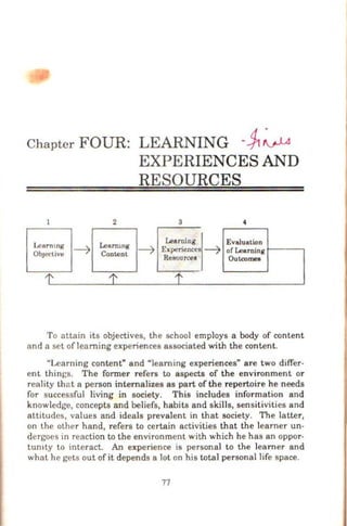 Chapter FOUR: LEARNING -_$t~
EXPERIENCES AND
RESOURCES
1
1ng
~11m
ObjCClive ---7
2
Learrung
Content
1'
3 4
~a.mng1 Evaluation
--7 Experience --7 of Learning
Resources Outa>mea
1'
To attain its objectives, the school employs a body of content
and a set of learning experiences associated with the content.
"Learning content" and "learning experiences" are two differ-
ent things. The former refers to aspects of the environment or
reality that a person internalizes as parl of the repertoire he needs
for successful Jiving in society. This inc1udes information and
knowledge, concepts and beliefs, habits and skills, sensitivities and
altitudes, values and ideals prevalent in that society. The latter,
on the other hand, refers to certain activities that the learner un-
dergoes in reaction to the environment with which he has an oppor-
tumty to interact. An experience is persona] to the Ieamer and
what he gets out of it depends a lot on his total personal life space.
77
 
