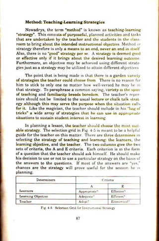 Method: Teachint·Learning Strategies
Nowadr-ys, the term "method" is known as teaching-learning
"strategy". This cons1sts of purposeful, planned activities and tasks
that are undertaken by the teacher and the s-tudents in the class-
room to bring about the intended mstruct10nal obJecttve. Method or
strategy therefore is only a means to an end, neve an end in 1tself
Also, there is no "good" strategy per se. A strategy is deemed good
or effective only if it brings about the desired learning outcome.
Furthermore, an objecttve may be ach1eved using different strate
gies just as a strategy may be utilized to attain d1fTerent objectivE's
The point that is being made IS that there is a garden vancty
of strategies the teacher could choose from There is no reason for
him to stick to only one no matter how well-versed he may he 111
that strategy. To paraphrase a common saying, variety 1
s the !>ptce
of teaching and familiarity breeds boredom. The teacher's r<'per-
toire should not be limited to the usual lecture or chalk talk strat-
egy although this may serve the purpose when the situation cull-.
for it. Like the magician, the teacher should include in his "bag of
tricks" a wide array of strategies that he can use in appro!)nalE>
situations to sustain student inte.rest in learnmg
In planning a lesson, the teacher should choose the most SUit·
able strategy. The selection grid in F1
g 4-5 is meant to be a helpful
guide for the teacher on this matter. There are three determines 1n
selecting the strategy of teaching and learmng: the learners, the
learning objective, and the teacher. The two columns gJVe the two
sets of criteria, the A and E criteria. Each criterion is m the form
of a question that the teacher should ask himself. He should make
his decision to use or not to use a particular strategy on the bas1s of
the answers to the questions. If most of the answers are "yes,"
chances are the strategy will prove useful for the sess1
on he 1c;
planning.
Determiners Cntcna
A E
Learnen~ Appropr111Lc"l EffcclJVc?
Learnmg Obje<:t1ve Adcquate"1 Effictent?
Teacher Adopt? Economtcal'
F tg. 4-5 Sclcclton Gnd for ln-;trucltonal Stral<'gy
87
 