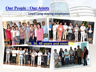 Our People : OurAssets
Loyal Long-staying employees
20, 30, 40 years and counting
 