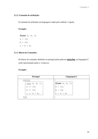 Capítulo 2



2.1.2. Comando de atribuição:


     O comando de atribuição em linguagem é dado pelo símbolo = (igual).


     Exemplo:


      float A, B, C;
      A = 10;
      B = 20;
      C = A + B;


2.1.3. Blocos de Comandos:


     Os blocos de comando, definidos no portugol pelas palavras início/fim, na linguagem C
     serão representados pelas { } (chaves).


     Exemplo:


                      Portugol                                Linguagem C
          início                                {
               real A, B, C;                        float A, B, C;
               A <- 10;                          A = 10;
               B <- 20;                          B = 20;
               c <- A + B;                       C = A + B;
           fim                                  }




                                                                                        24
 