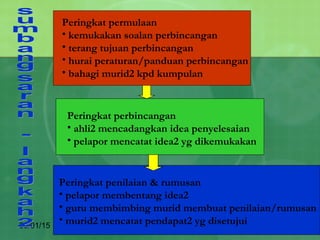 30/01/15 copyright@h2o2t/kaedah-teknik-mengajar/IPTAR8
Peringkat permulaan
• kemukakan soalan perbincangan
• terang tujuan perbincangan
• hurai peraturan/panduan perbincangan
• bahagi murid2 kpd kumpulan
Peringkat perbincangan
• ahli2 mencadangkan idea penyelesaian
• pelapor mencatat idea2 yg dikemukakan
Peringkat penilaian & rumusan
• pelapor membentang idea2
• guru membimbing murid membuat penilaian/rumusan
• murid2 mencatat pendapat2 yg disetujui
 