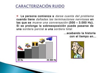 La persona comienza a darse cuenta del problema
cuando tiene dañadas las terminaciones nerviosas en
las que se mueve una conversación (500 – 3.000 Hz).
Si se prolonga la sobreexposición puede pasarse de
una sordera parcial a una sordera total
...acabando la historia
con el tiempo en...
 