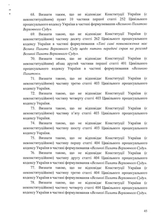 ,.
-• 68. Визнати таким, що не відповідає Конституції України (є
неконституційним) пункт 1О частини першої статті 252 Цивільного
процесуального кодексу України в частині формулювання <<Великою Палатою
Верховного Суду».
69. Визнати такою, що не відповідає Конституції України (є
неконституційною) частину десяту статті 262 Цивільного процесуального
кодексу України в частині формулювання «Такі самі повноваження має
Велика Палата Верховного Суду щодо питань передачі справ на розгляд
Великої Палати Верховного Суду».
70. Визнати таким, що не відповідає Конституції України (є
неконституційним) абзац другий частини першої статті 401 Цивільного
процесуального кодексу України в частиш формулювання <<Великою
Палатою».
71. Визнати такою, що не відповідає Конституції України (є
неконституційною) частину третю статті 403 Цивільного процесуального
кодексу України.
72. Визнати такою, що не відповідає Конституції України (є
неконституційною) частину четверту статті 403 Цивільного процесуального
кодексу України.
73. Визнати такою, що не відповідає Конституції України (є
неконституційною) частину п'яту статті 403 Цивільного процесуального
кодексу України.
74. Визнати такою, що не відповідає Конституції України (є
неконституційною) частину шосту статті 403 Цивільного процесуального
кодексу України.
75. Визнати такою, що не відповідає Конституції України (є
неконституційною) частину першу статті 404 Цивільного процесуального
кодексу України в частині формулювання <<Великої Палати Верховного Суду».
76. Визнати такою, що не відповідає Конституції України (є
неконституційною) частину другу статті 404 Цивільного процесуального
кодексу України в частині формулювання <<Великої Палати Верховного Суду».
77. Визнати такою, що не відповідає Конституції України (є
неконституційною) частину третю статті 404 Цивільного процесуального
кодексу України в частині формулювання <<Великої Палати Верховного Суду».
78. Визнати такою, що не відповідає Конституції України (є
неконституційною) частину четверту статті 404 Цивільного процесуального
кодексу України в частині формулювання <<Великої Палати Верховного Суду».
45
 