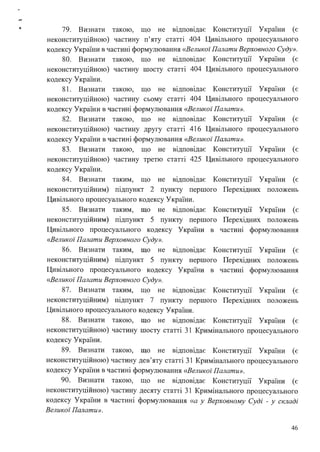 ,..
· • 79. Визнати такою, що не відповідає Конституції України (є
неконституційною) частину п'яту статті 404 Цивільного процесуального
кодексу України в частині формулювання «Великої Палати Верховного Суду».
80. Визнати такою, що не відповідає Конституції України (є
неконституційною) частину шосту статті 404 Цивільного процесуального
кодексу України.
81. Визнати такою, що не відповідає Конституції України (є
неконституційною) частину сьому статті 404 Цивільного процесуального
кодексу України в частині формулювання <<Великої Палати».
82. Визнати такою, що не відповідає Конституції України (є
неконституційною) частину другу статті 416 Цивільного процесуального
кодексу України в частині формулювання <<Великої Палати».
83. Визнати такою, що не відповідає Конституції України (є
неконституційною) частину третю статті 425 Цивільного процесуального
кодексу України.
84. Визнати таким, що не відповідає Конституції України (є
неконституційним) підпункт 2 пункту першого Перехідних положень
Цивільного процесуального кодексу України.
85. Визнати таким, що не відповідає Конституції України (є
неконституційним) підпункт 5 пункту першого Перехідних положень
Цивільного процесуального кодексу України в частині формулювання
<<Великої Палати Верховного Суду».
86. Визнати таким, що не відповідає Конституції України (є
неконституційним) підпункт 5 пункту першого Перехідних положень
Цивільного процесуального кодексу України в частині формулювання
<<Великої Палати Верховного Суду».
87. Визнати таким, що не відповідає Конституції України (є
неконституційним) підпункт 7 пункту першого Перехідних положень
Цивільного процесуального кодексу України.
88. Визнати такою, що не відповідає Конституції України (є
неконституційною) частину шосту статті 31 Кримінального процесуального
кодексу України.
89. Визнати такою, що не відповідає Конституції України (є
неконституційною) частину дев'яту статті 31 Кримінального процесуального
кодексу України в частині формулювання <<Великої Палати».
90. Визнати такою, що не відповідає Конституції України (є
неконституційною) частину десяту статті 31 Кримінального процесуального
кодексу України в частині формулювання «а у Верховному Суді - у складі
Великої Палати».
46
 