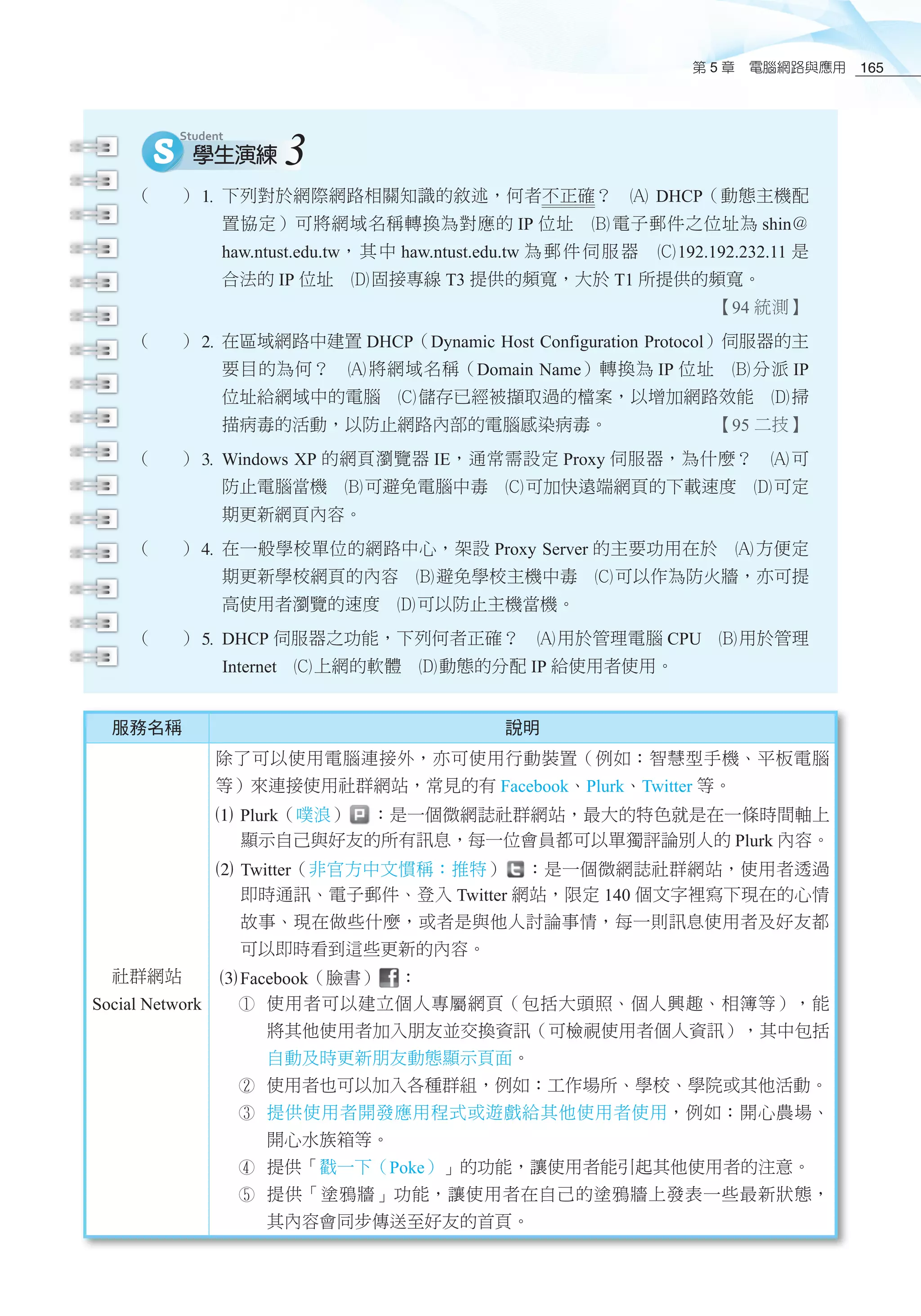 第 5 章　電腦網路與應用 165
（ ）1 下列對於網際網路相關知識的敘述，何者不正確？　酎 DHCP（動態主機配
置協定）可將網域名稱轉換為對應的 IP 位址　酏 電子郵件之位址為 shin＠
haw.ntust.edu.tw，其中 haw.ntust.edu.tw 為郵件伺服器　釕192.192.232.11 是
合法的 IP 位址　釢固接專線 T3 提供的頻寬，大於 T1 所提供的頻寬。
【94 統測】
（ ）2 在區域網路中建置 DHCP（Dynamic Host Configuration Protocol）伺服器的主
要目的為何？　酎 將網域名稱（Domain Name）轉換為 IP 位址　酏 分派 IP
位址給網域中的電腦　釕儲存已經被擷取過的檔案，以增加網路效能　釢掃
描病毒的活動，以防止網路內部的電腦感染病毒。 【95 二技】
（ ）3 Windows XP 的網頁瀏覽器 IE，通常需設定 Proxy 伺服器，為什麼？　酎 可
防止電腦當機　酏可避免電腦中毒　釕可加快遠端網頁的下載速度　釢可定
期更新網頁內容。
（ ）4 在一般學校單位的網路中心，架設 Proxy Server 的主要功用在於　酎方便定
期更新學校網頁的內容　酏避免學校主機中毒　釕可以作為防火牆，亦可提
高使用者瀏覽的速度　釢可以防止主機當機。
（ ）5 DHCP 伺服器之功能，下列何者正確？　酎用於管理電腦 CPU　酏用於管理
Internet　釕上網的軟體　釢動態的分配 IP 給使用者使用。
3
服務名稱 說明
社群網站
Social Network
除了可以使用電腦連接外，亦可使用行動裝置（例如：智慧型手機、平板電腦
等）來連接使用社群網站，常見的有 Facebook、Plurk、Twitter 等。
1	Plurk（噗浪） ：是一個微網誌社群網站，最大的特色就是在一條時間軸上
顯示自己與好友的所有訊息，每一位會員都可以單獨評論別人的 Plurk 內容。
2	Twitter（非官方中文慣稱：推特） ：是一個微網誌社群網站，使用者透過
即時通訊、電子郵件、登入 Twitter 網站，限定 140 個文字裡寫下現在的心情
故事、現在做些什麼，或者是與他人討論事情，每一則訊息使用者及好友都
可以即時看到這些更新的內容。
3	Facebook（臉書） ：
泝	使用者可以建立個人專屬網頁（包括大頭照、個人興趣、相簿等），能
將其他使用者加入朋友並交換資訊（可檢視使用者個人資訊），其中包括
自動及時更新朋友動態顯示頁面。
沴	使用者也可以加入各種群組，例如：工作場所、學校、學院或其他活動。
沊	提供使用者開發應用程式或遊戲給其他使用者使用，例如：開心農場、
開心水族箱等。
沝	提供「戳一下（Poke）」的功能，讓使用者能引起其他使用者的注意。
沀	提供「塗鴉牆」功能，讓使用者在自己的塗鴉牆上發表一些最新狀態，
其內容會同步傳送至好友的首頁。
 