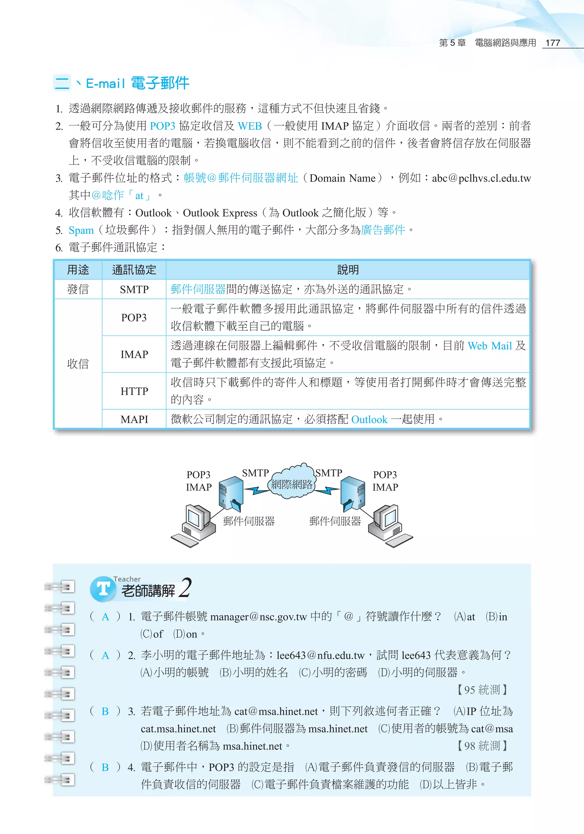 第 5 章　電腦網路與應用 177
二、E-mail 電子郵件
1	透過網際網路傳遞及接收郵件的服務，這種方式不但快速且省錢。
2	一般可分為使用 POP3 協定收信及 WEB（一般使用 IMAP 協定）介面收信。兩者的差別：前者
會將信收至使用者的電腦，若換電腦收信，則不能看到之前的信件，後者會將信存放在伺服器
上，不受收信電腦的限制。
3	電子郵件位址的格式：帳號＠郵件伺服器網址（Domain Name），例如：abc＠pclhvs.cl.edu.tw
其中＠唸作「at」。
4	收信軟體有：Outlook、Outlook Express（為 Outlook 之簡化版）等。
5	Spam（垃圾郵件）：指對個人無用的電子郵件，大部分多為廣告郵件。
6	電子郵件通訊協定：
用途 通訊協定 說明
發信 SMTP 郵件伺服器間的傳送協定，亦為外送的通訊協定。
收信
POP3
一般電子郵件軟體多援用此通訊協定，將郵件伺服器中所有的信件透過
收信軟體下載至自己的電腦。
IMAP
透過連線在伺服器上編輯郵件，不受收信電腦的限制，目前 Web Mail 及
電子郵件軟體都有支援此項協定。
HTTP
收信時只下載郵件的寄件人和標題，等使用者打開郵件時才會傳送完整
的內容。
MAPI 微軟公司制定的通訊協定，必須搭配 Outlook 一起使用。
POP3
IMAP
SMTP POP3
IMAP
SMTP
（ A ）1	電子郵件帳號 manager＠nsc.gov.tw 中的「＠」符號讀作什麼？　酎at　酏in
釕of　釢on。
（ A ）2	李小明的電子郵件地址為：lee643＠nfu.edu.tw，試問 lee643 代表意義為何？
酎小明的帳號　酏小明的姓名　釕小明的密碼　釢小明的伺服器。
【95 統測】
（ B ）3	若電子郵件地址為 cat＠msa.hinet.net，則下列敘述何者正確？　酎IP 位址為
cat.msa.hinet.net　酏郵件伺服器為 msa.hinet.net　釕使用者的帳號為 cat＠msa
釢使用者名稱為 msa.hinet.net。 【98 統測】
（ B ）4	電子郵件中，POP3 的設定是指　酎 電子郵件負責發信的伺服器　酏 電子郵
件負責收信的伺服器　釕電子郵件負責檔案維護的功能　釢以上皆非。
2
 