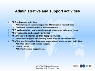 Administrative and support activities 71 Employment activities 711 employment placement agencies; 712 temporary help activities 713 human resource provision and management 72 Travel agencies; tour operators; and other reservation services 73 Investigation and security activities 74 services to buildings and landscape activities 741 facilities support; 742 cleaning; landscape care and maintenance 75 office administrative, business support and other support activities 751 office admin and business support; 752 call centres 753 other business support n.e.c. 
