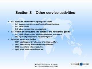 Section S  Other service activities   84  activities of membership organisations 841 business, employer, professional organisations 842 trade unions 843 other membership organisations 85  repairs of computers and personal and household goods 851 repair of computers and communication equipment 852 repair of personal and household goods 86 other service activities 8601 washing and dry-cleaning of textiles and furs 8602 hairdressing and other beauty treatment 8603 funeral and related activities 8609 other service activities n.e.c. 