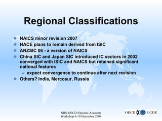 NAICS minor revision 2007 NACE plans to remain derived from ISIC ANZSIC 06 - a version of NAICS China SIC and Japan SIC introduced IC sectors in 2002 converged with ISIC and NAICS but retained significant national features expect convergence to continue after next revision Others? India, Mercosur, Russia Regional Classifications 