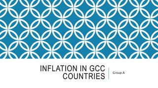 INFLATION IN GCC
COUNTRIES
Group A
 